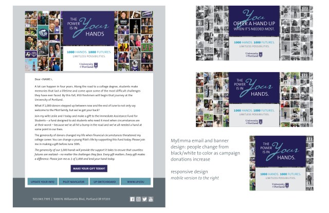 1000 HANDS banner - email design_PORTFOLIO